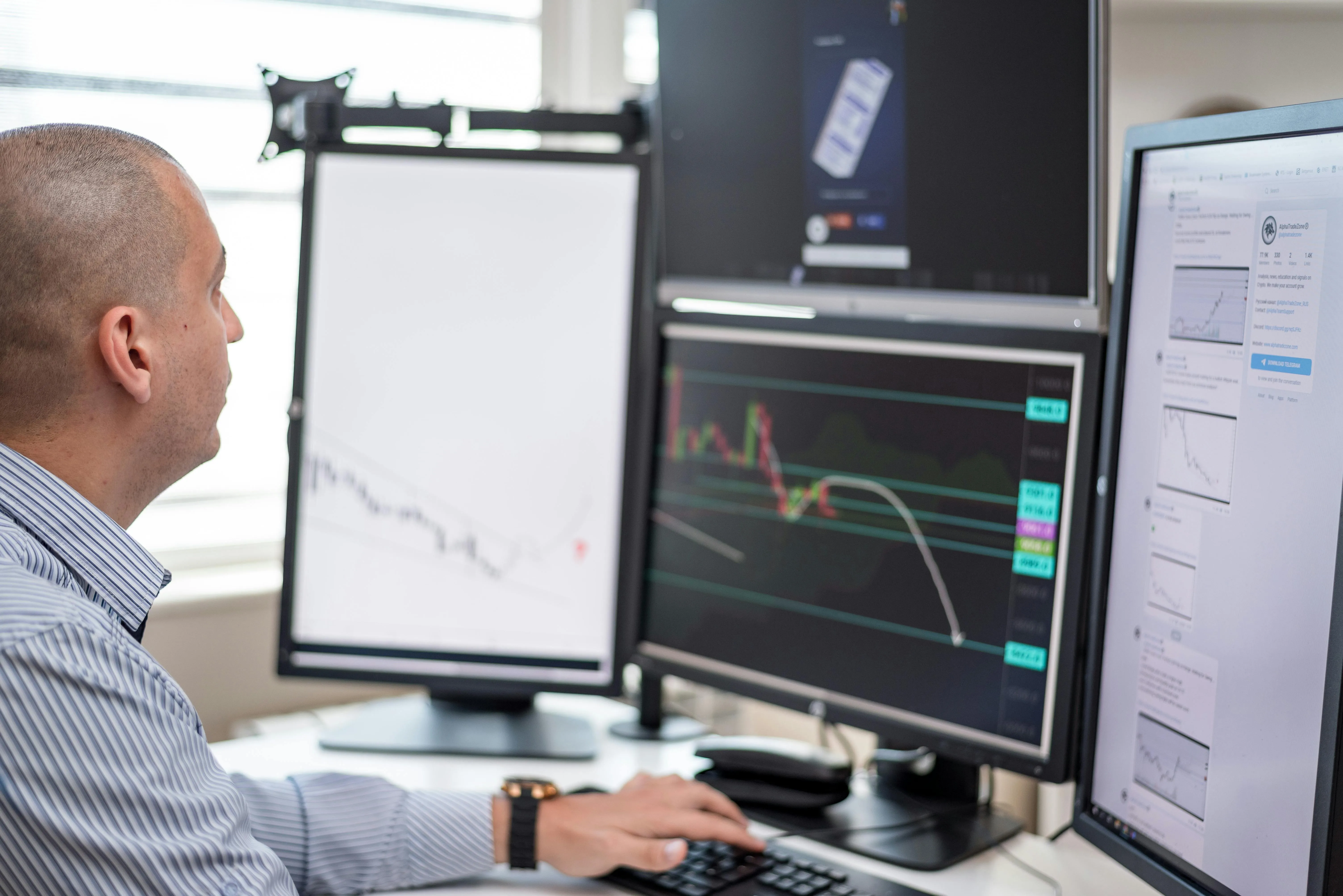 An analyst monitoring multiple screens of financial charts.